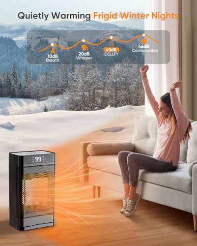 DELLFY 1500W Portable Ceramic Space Heater - Image 2