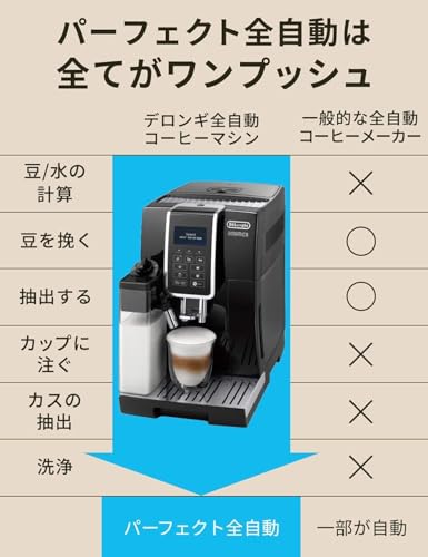 De'Longhi Compact Automatic Coffee Maker With Milk Tank - Image 4