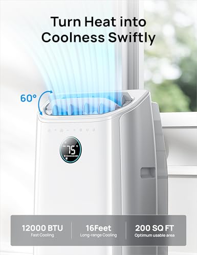 Dreo Portable Air Conditioner, 12,000 BTU Unit - Image 2