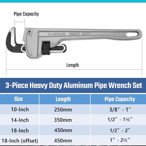 DURATECH 3-Piece Heavy Duty Aluminum Pipe Wrench Set - Image 2