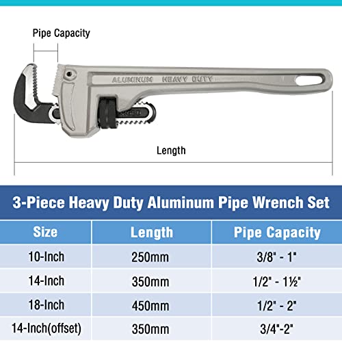 DURATECH 3-Piece Heavy Duty Aluminum Pipe Wrench Set - Image 2