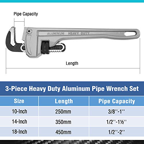 DURATECH 3-Piece Pipe Wrench & 5-Piece Shower Valve Set - Image 2