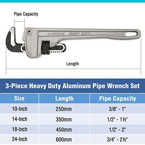 DURATECH 4-Piece Heavy Duty Pipe Wrench Set - Image 2