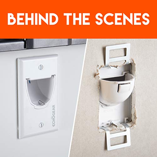 ECHOGEAR White In Wall Cable Hider - 2 Pack - Image 5
