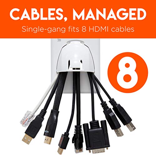 ECHOGEAR White In Wall Cable Hider - 2 Pack - Image 2