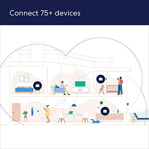 eero Eero 6 Mesh Wi-Fi System, 3-Pack - Image 3