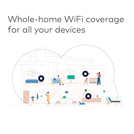 eero Eero Mesh Wifi System—Whole-Home Coverage - Image 3