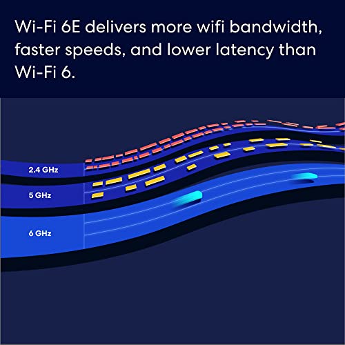 eero Eero Pro 6E Mesh Router With Fire TV Stick 4K Max - Image 4