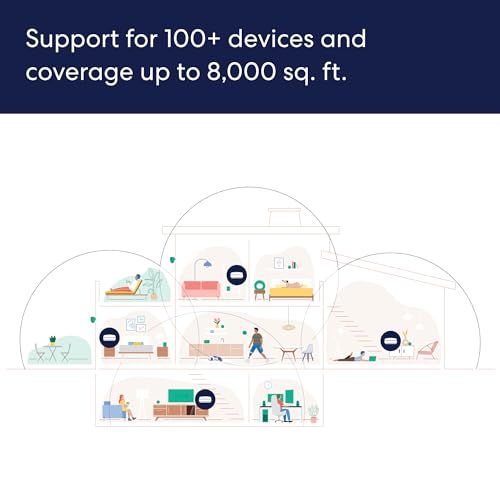 eero Eero Pro 6E Mesh Wi-Fi System, 4-Pack - Image 3
