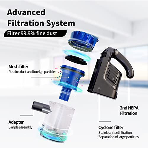 EFUSVAC Powerful 17KPa Corded Vacuum Cleaner - Image 5