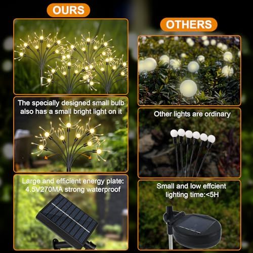 Eiruaw Solar Swaying Fireworks Lights, 192 LED - Image 4