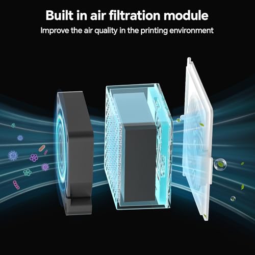 ELEGOO Smart Mini Heater For 3D Printers - Image 4