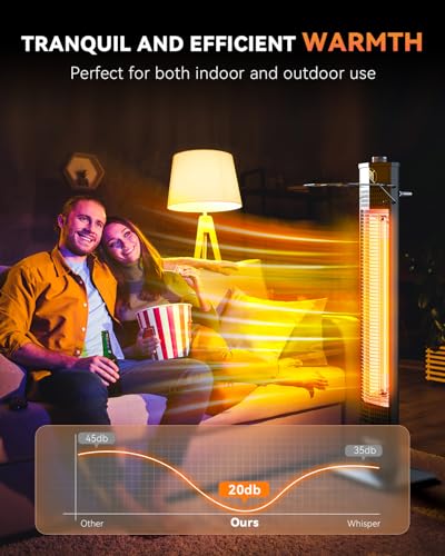 Encyclpo Patio Heater, 1500W Infrared, 36 In - Image 3