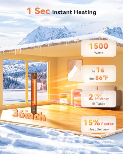 Encyclpo Patio Heater, 1500W Infrared, 36 In - Image 2