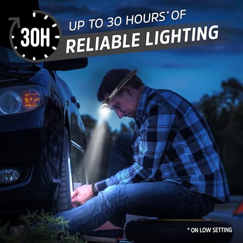 Energizer LED Rechargeable Headlamp HDL-625, IPX4 - Image 4