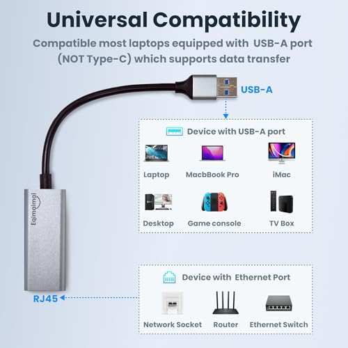 eqimaimai USB 3.0 Gigabit Ethernet Adapter - Image 5