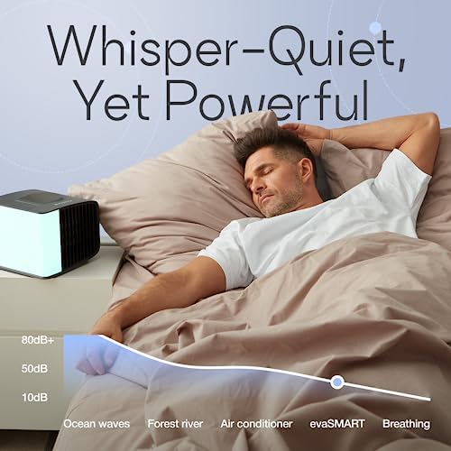 Evapolar Cooling Fan For Desk And Camping - Image 3