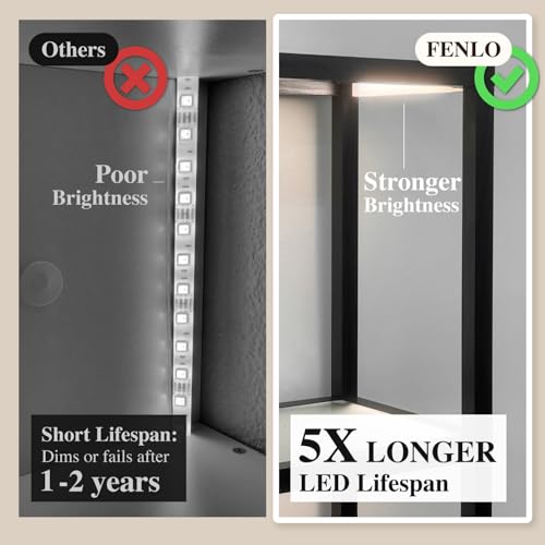 FENLO Fantasy Plus - Tall Display Shelf With LED Lamp - Image 5