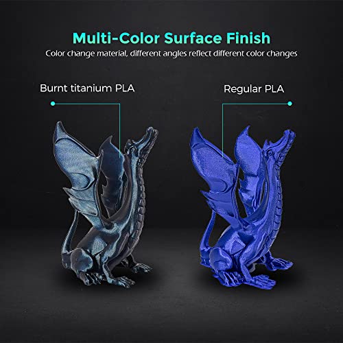 FLASHFORGE Chameleon PLA Color Shift Filament 1.75mm - Image 4