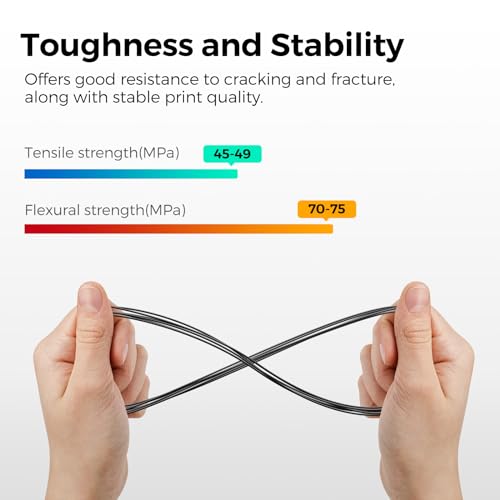 FLASHFORGE PLA Filament 1.75mm Black, 2kg Bundle - Image 4