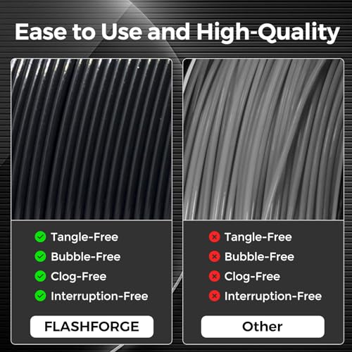 FLASHFORGE PLA Filament 1.75mm Black, 2kg Bundle - Image 2