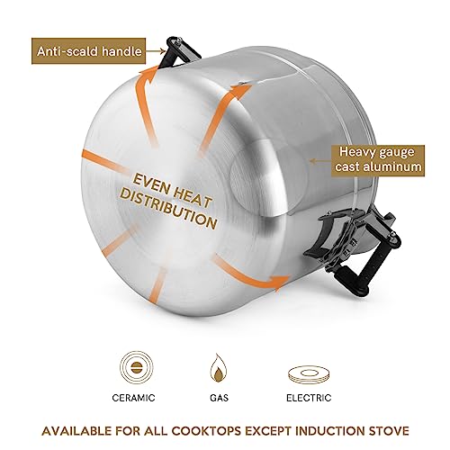 Fulgutonit 26 Quart Aluminum Pressure Cooker With Clamp Bar - Image 4