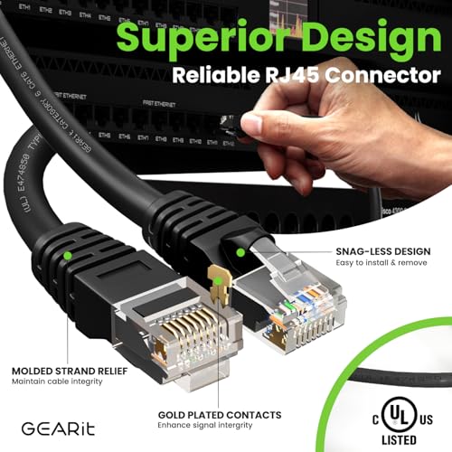 GearIT Cat 6 Ethernet Cable 10 ft (10-Pack) - Image 4
