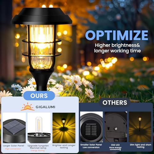 GIGALUMI Solar Lights Outdoor Waterproof For Fence - Image 4