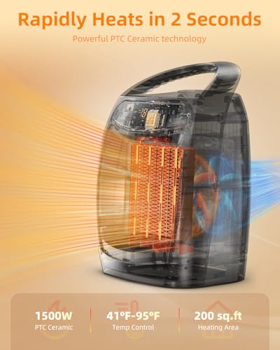 GiveBest Portable 1500W Electric Heater With Thermostat - Image 5
