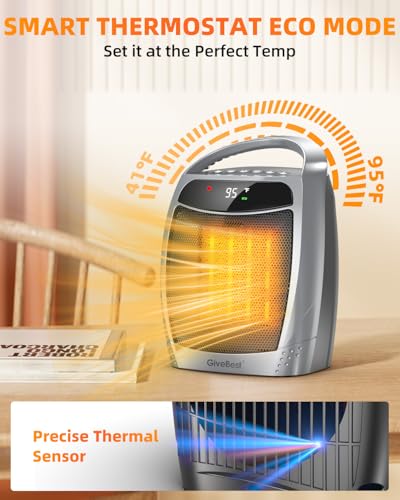 GiveBest Portable 1500W Space Heater With Remote - Image 4