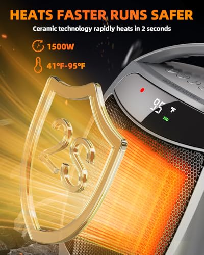 GiveBest Portable 1500W Space Heater With Remote - Image 2