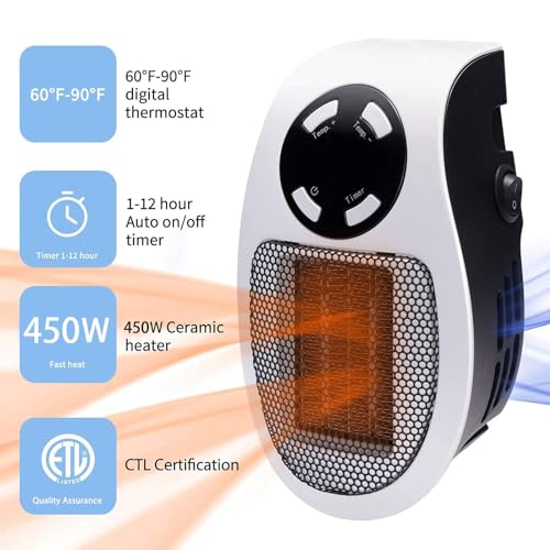 GiveBest Programmable Space Heater With LED Display - Image 3