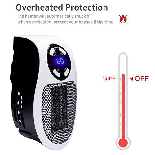 GiveBest Programmable Space Heater With LED Display - Image 5