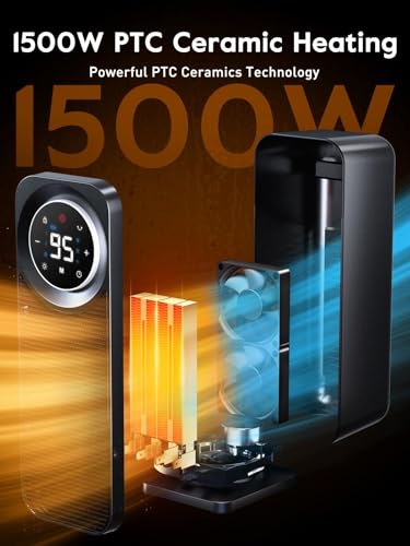 GiveBest Touch Panel Space Heater, 1500W, Remote-Controlled - Image 2