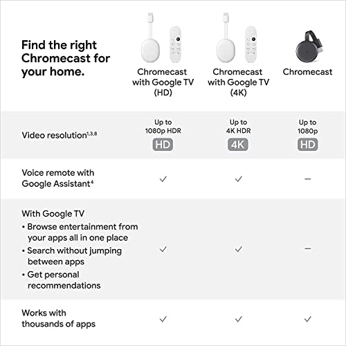 Google Chromecast - Streaming Device With Remote - Image 3