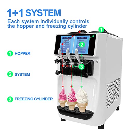 GSEICE Commercial Ice Cream Maker, Dual System - Image 3