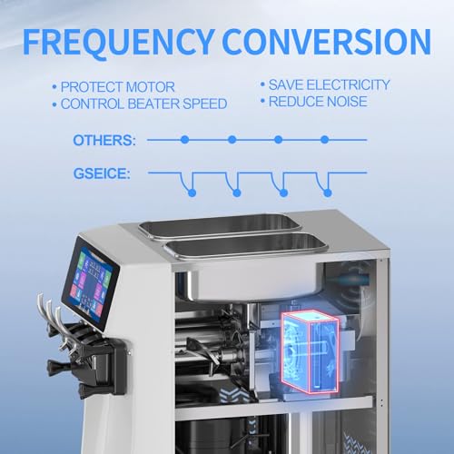 GSEICE Commercial Ice Cream Maker, Dual System - Image 5