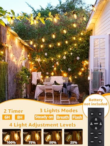 Guhope Dimmable Outdoor String Lights, 100 FT - Image 3