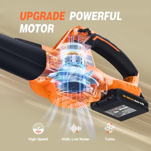 Guowo Cordless Leaf Blower With Batteries - Image 3