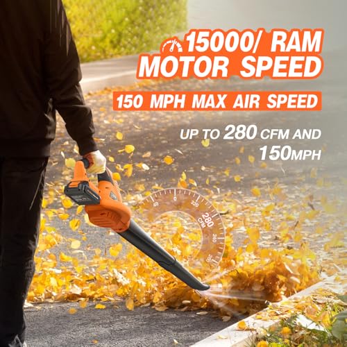 Guowo Cordless Leaf Blower With Batteries - Image 4