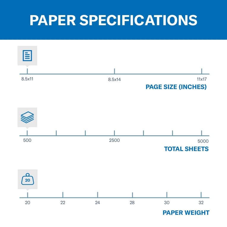 Hammermill Green 20 lb Printer Paper, 103366R - Image 3