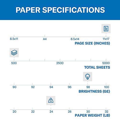 Hammermill Laser Print Office Paper, 11x17, 500 Sheets - Image 3