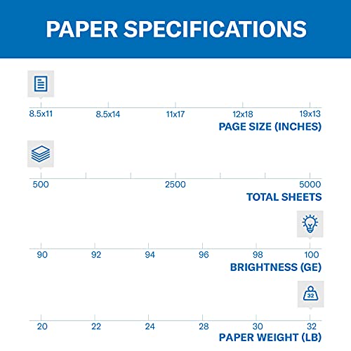 Hammermill Premium Color Copy Paper, 32 Lb, 102630 - Image 2