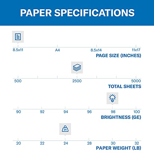 Hammermill Premium Laser Print Paper, 104640C - Image 2
