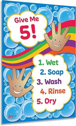 Safety Magnets Handwashing Poster - Laminated, 12x18 Inches