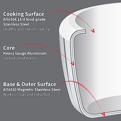 HAWKINS 3.5 Litre Triply Stainless Steel Cooker HSST35 - Image 4