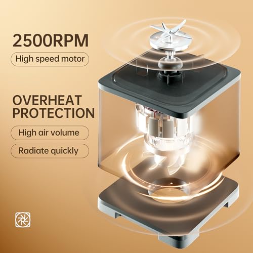 Holumany Professional Kitchen Blender And Food Processor Combo - Image 5