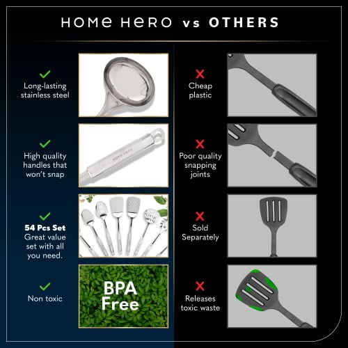 Home Hero Stainless Steel Kitchen Utensils Set (54 Pcs) - Image 3