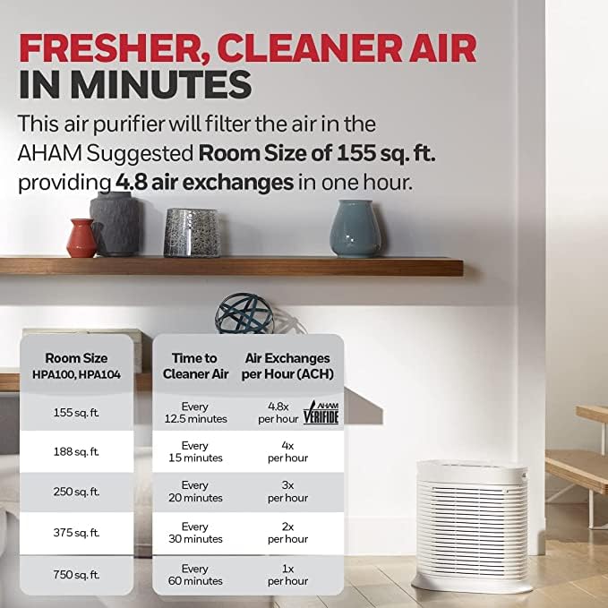 Honeywell AllergenPlus HEPA Air Purifier, HPA104 - Image 3