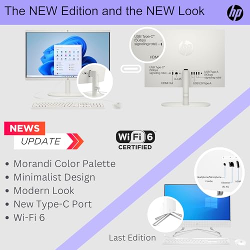 HP 22 Inch All-in-One Desktop PC - Image 3
